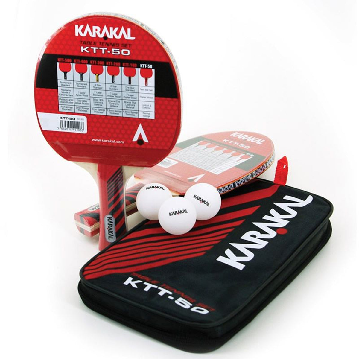 Karakal KTT 50 Two Table Tennis Bat Set